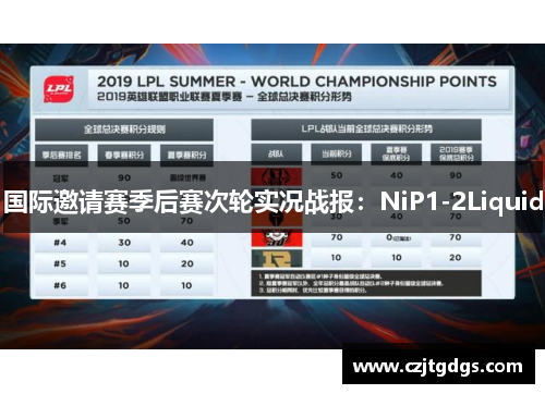 国际邀请赛季后赛次轮实况战报：NiP1-2Liquid