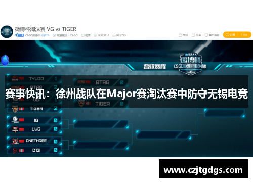 赛事快讯：徐州战队在Major赛淘汰赛中防守无锡电竞